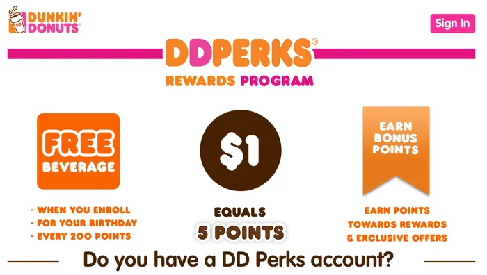 Dunkin’s DD Perks Program