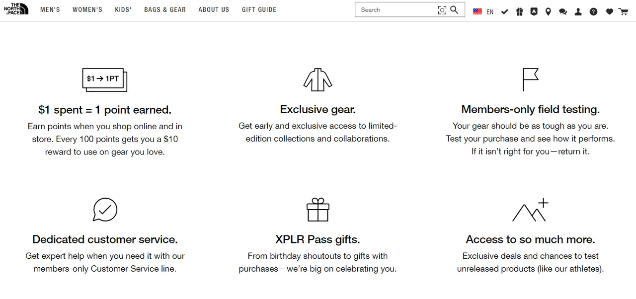 North Face XPLR Pass rewards