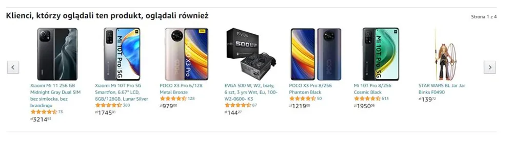 Amazon recommended products