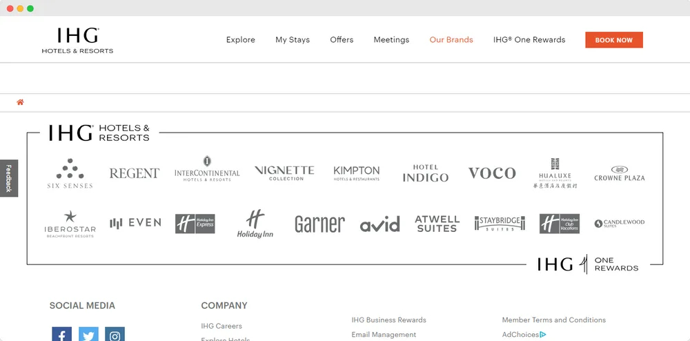 IHG Hotels & Resorts - Brands