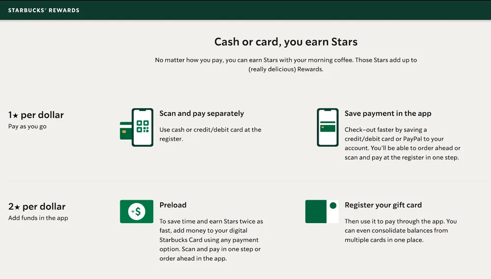 Starbucks Rewards - Earn Stars
